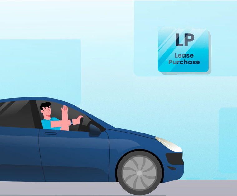 What is Lease Purchase? Image